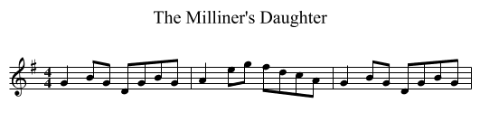 Milliner's Daughter, The  - staff notation