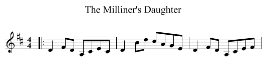 Milliner's Daughter, The  - staff notation