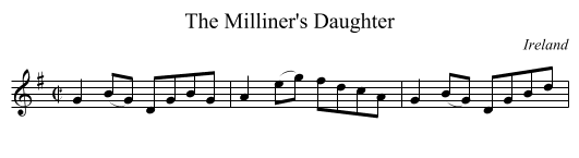 Milliner's Daughter, The  - staff notation
