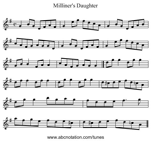 Milliner's Daughter - staff notation
