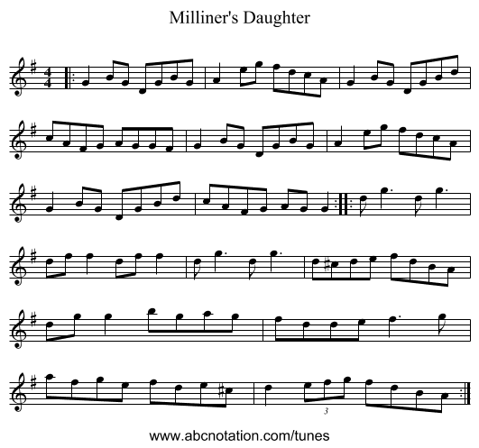 Milliner's Daughter - staff notation