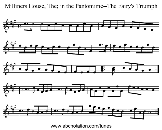 Milliners House, The; in the Pantomime--The Fairy's Triumph - staff notation