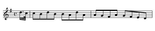 Milliner's House, The - staff notation