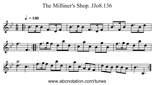 Milliner's Shop. JJo8.136, The - staff notation