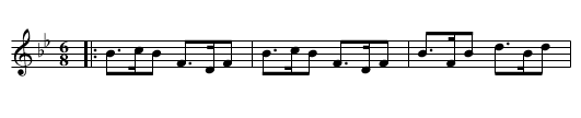 Milliner's Shop. JJo8.136, The - staff notation