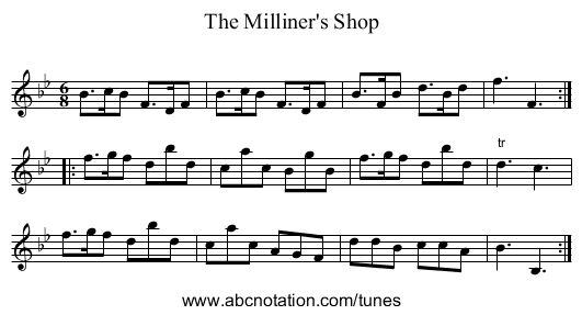 Milliner's Shop, The - staff notation