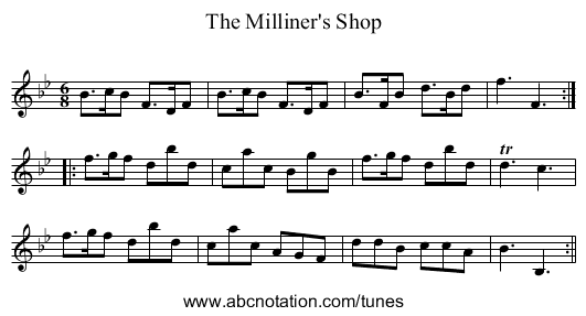 Milliner's Shop, The - staff notation