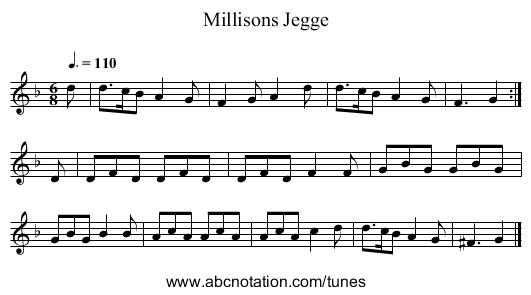 Millisons Jegge - staff notation