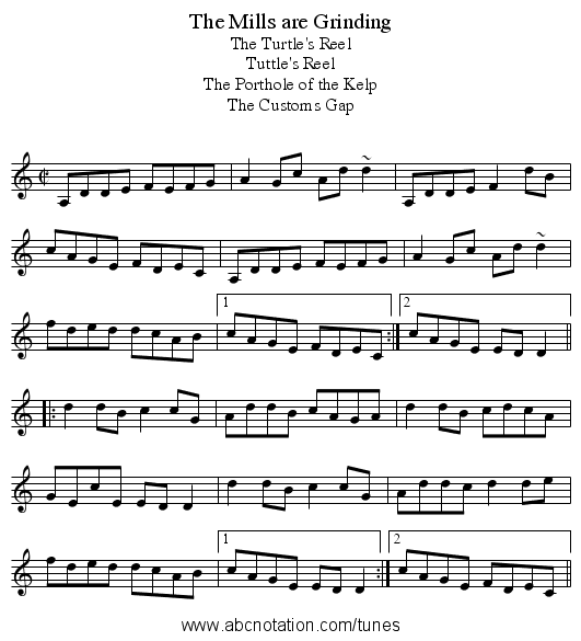 Mills are Grinding, The - staff notation