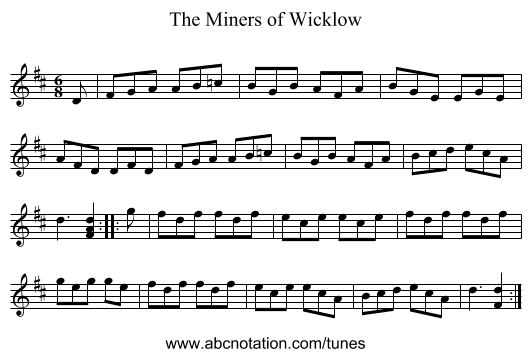 Miners of Wicklow, The - staff notation