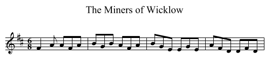 Miners of Wicklow, The - staff notation