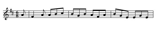 MINERS OF WICKLOW - staff notation