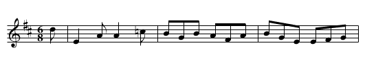 Miners of Wiclow. RH.191, The - staff notation