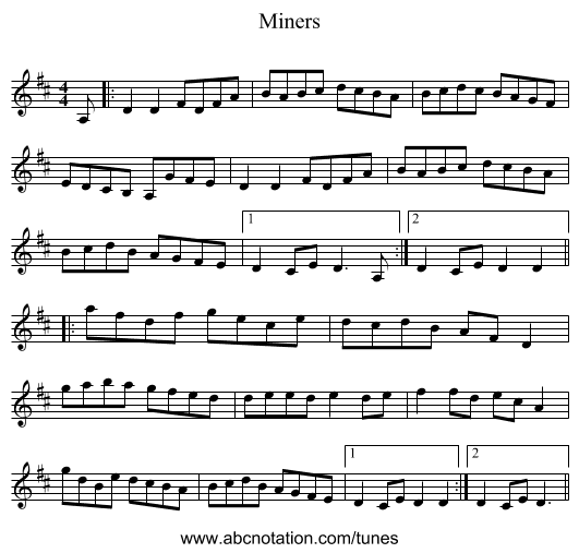 Miners - staff notation
