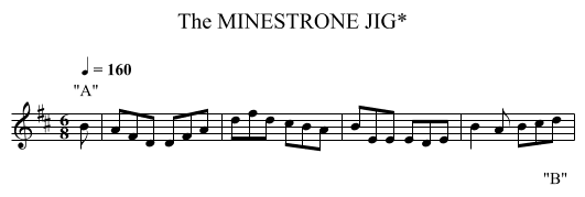 MINESTRONE JIG*, The - staff notation