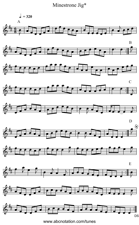 Minestrone Jig* - staff notation