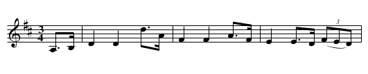 Mingulay Boat Song, The - staff notation