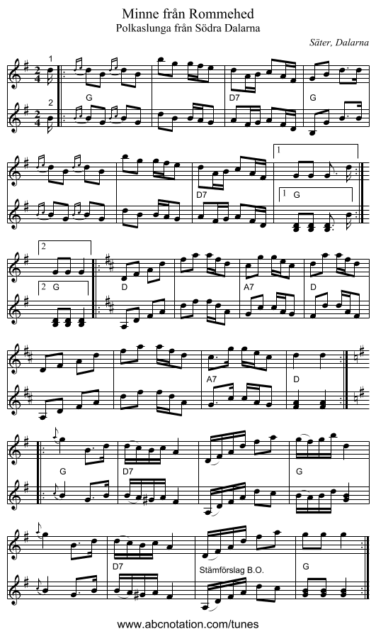 Minne från Rommehed - staff notation