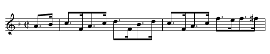 Minnie Foster Clog Dance - staff notation