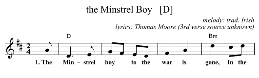 Minstrel Boy   [D], the  - staff notation