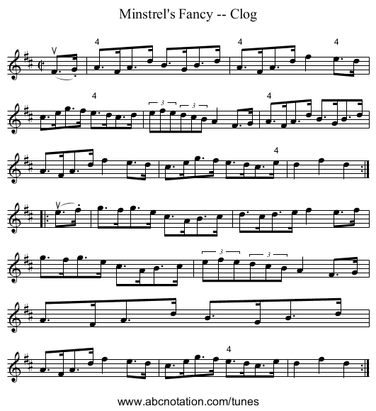 Minstrel's Fancy -- Clog - staff notation