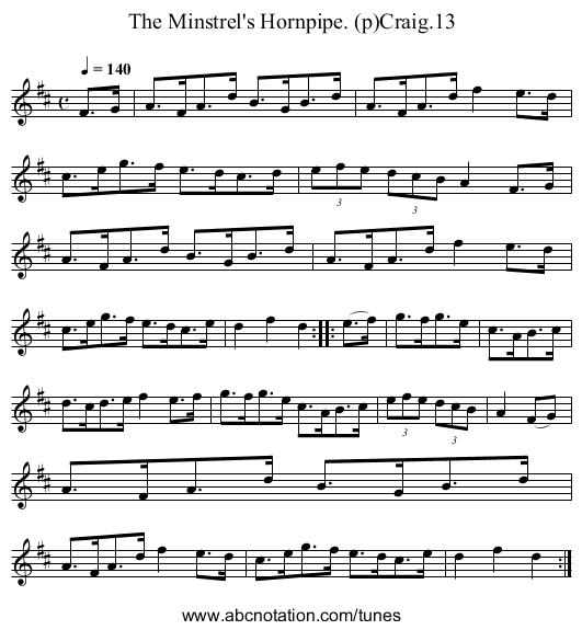 Minstrel's Hornpipe. (p)Craig.13, The - staff notation