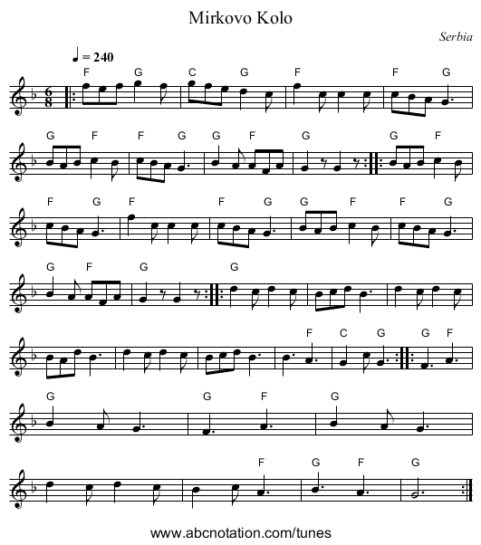 Mirkovo Kolo - staff notation
