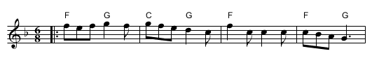 Mirkovo Kolo - staff notation