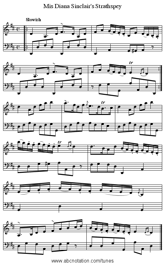 Mis Diana Sinclair's Strathspey - staff notation