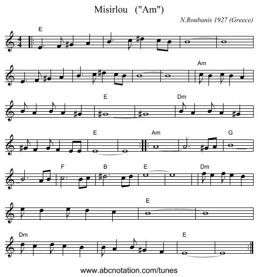 Misirlou (Am) - staff notation