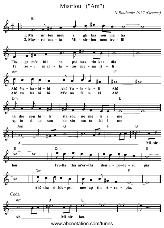 Misirlou (Am) - staff notation