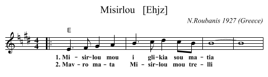 Misirlou   [Ehjz] - staff notation