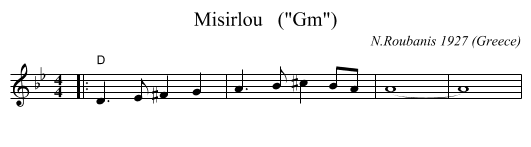 Misirlou   (Gm) - staff notation