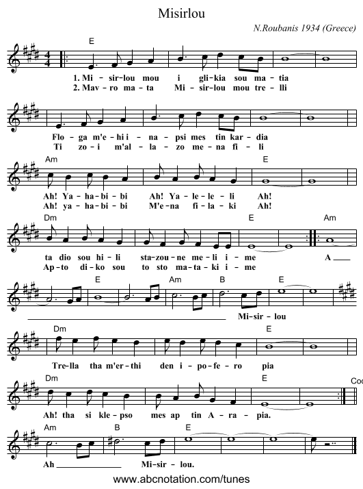 Misirlou - staff notation