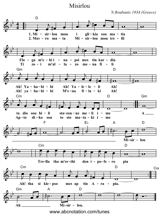 Misirlou - staff notation