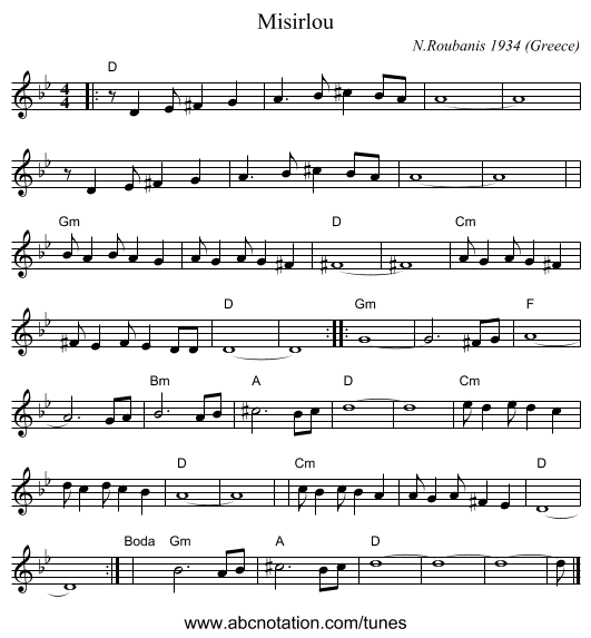 Misirlou - staff notation