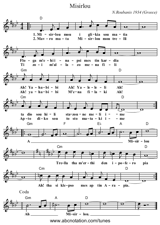 Misirlou - staff notation