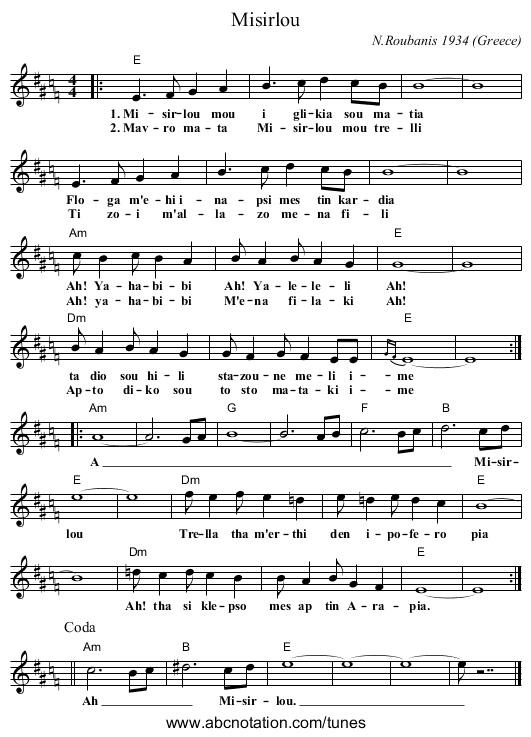 Misirlou - staff notation