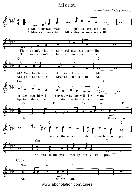 Misirlou - staff notation