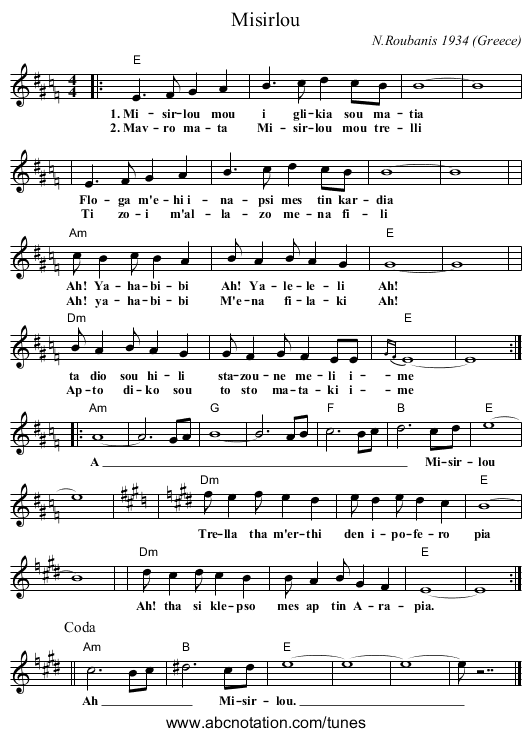 Misirlou - staff notation