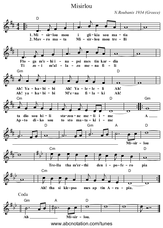 Misirlou - staff notation