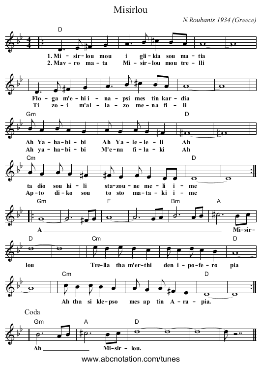 Misirlou - staff notation