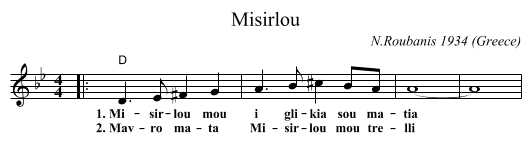 Misirlou - staff notation