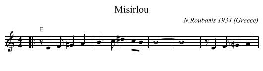 Misirlou - staff notation