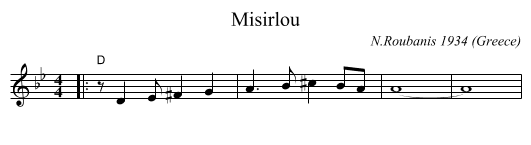 Misirlou - staff notation