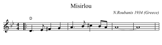 Misirlou - staff notation