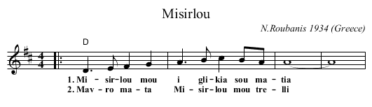 Misirlou - staff notation