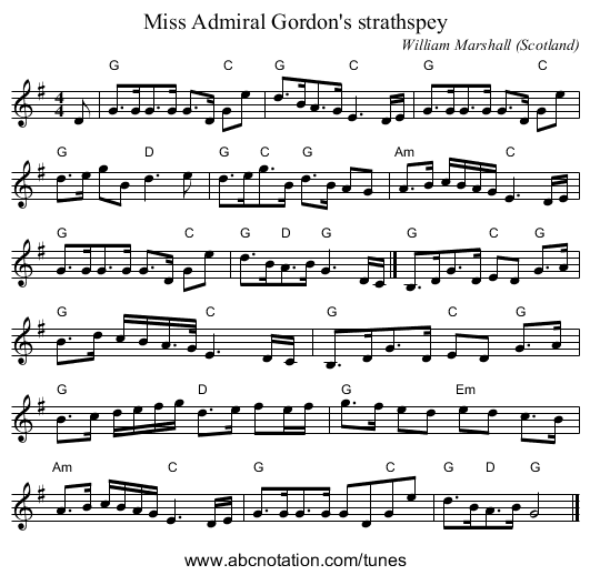 Miss Admiral Gordon's strathspey - staff notation