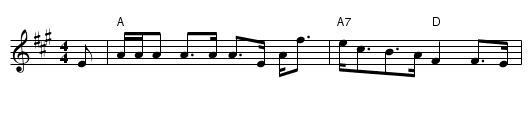 Miss Admiral Gordon's Strathspey - staff notation