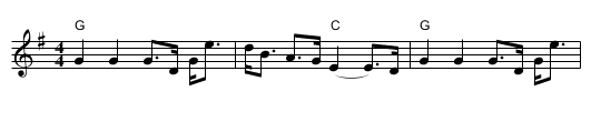 Miss Admiral Gordon's Strathspey - staff notation